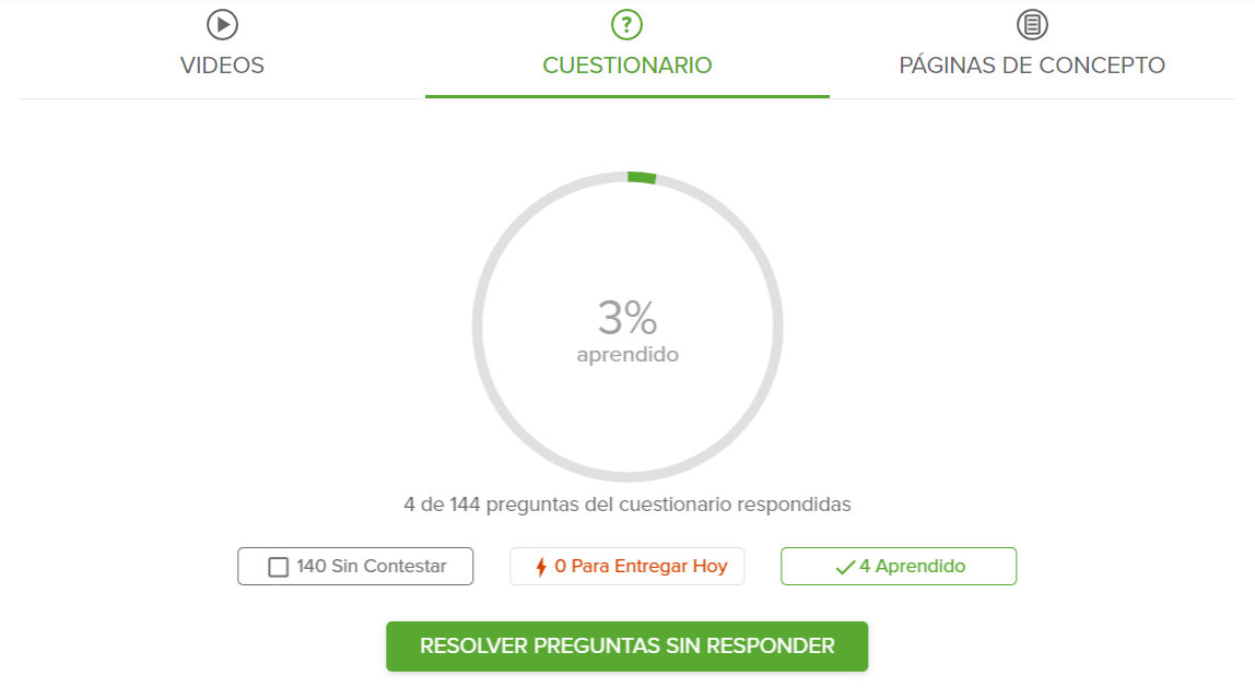 Progreso para las preguntas de los cuestionarios en el modo de repetición espaciada.