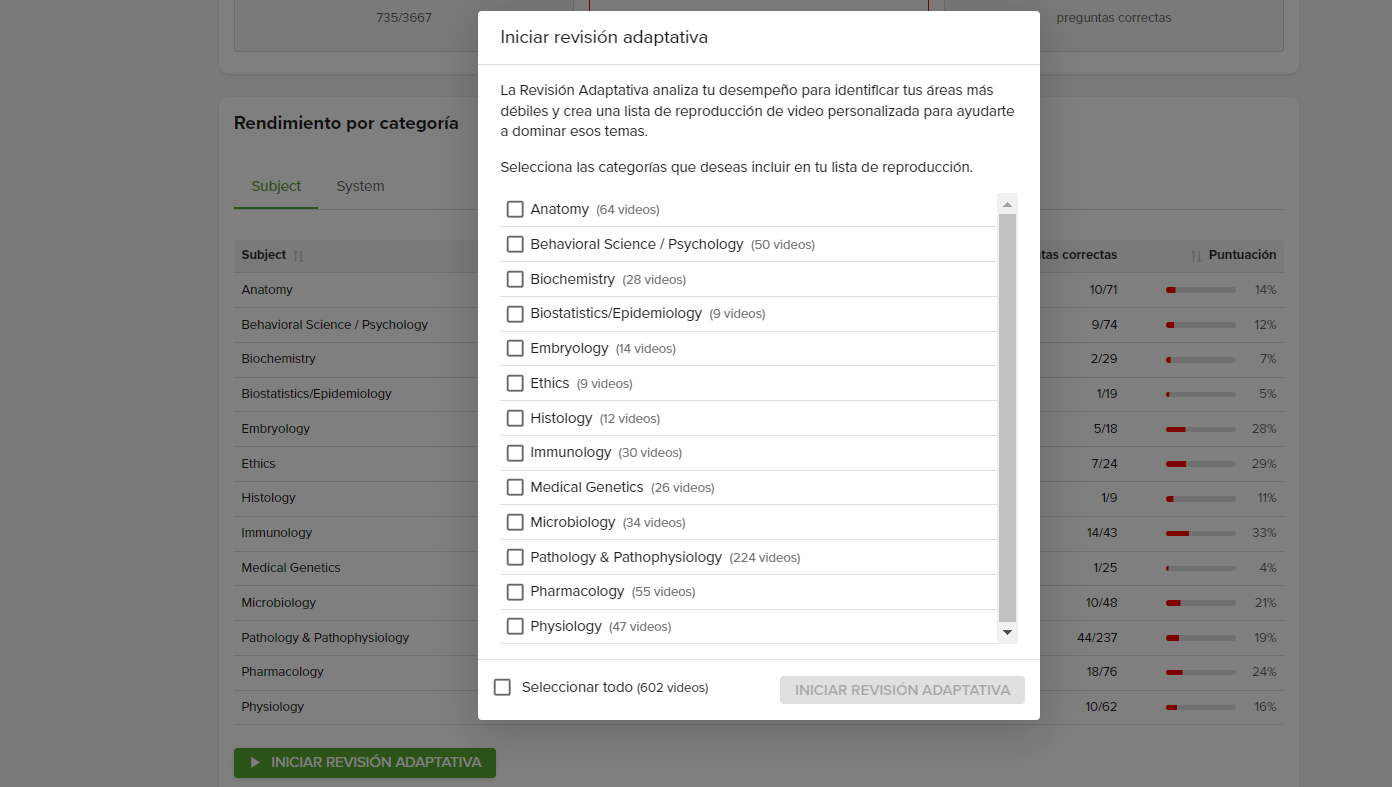 Selección de categorías para la revisión adaptativa